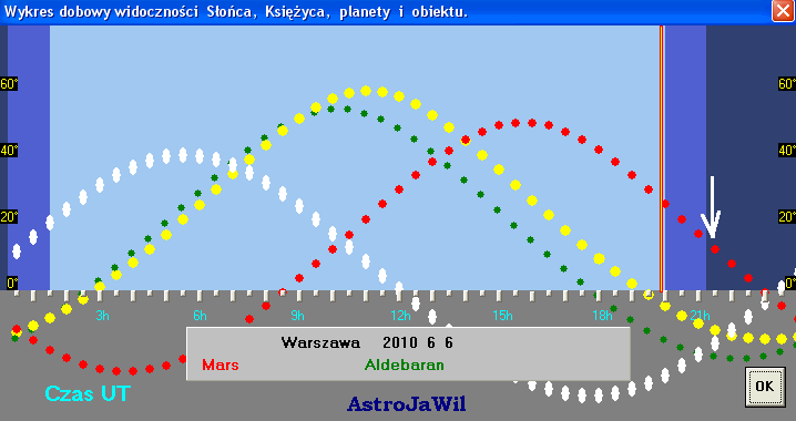 Dołączona grafika